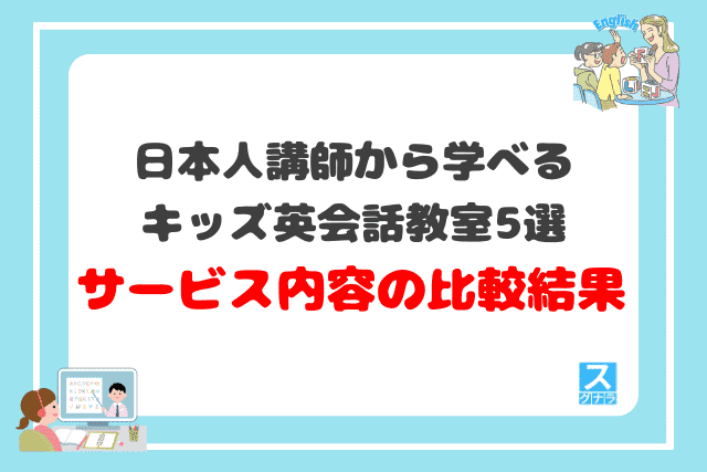 日本人講師から学べるキッズ英会話教室おすすめ5選 サービス内容の比較結果
