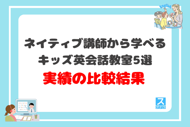 ネイティブ講師から学べるキッズ英会話教室おすすめ5選実績の比較