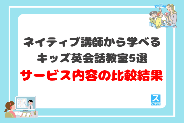 ネイティブ講師から学べるキッズ英会話教室おすすめ5選サービスの比較