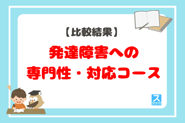 発達障害への専門性・対応コースの比較結果