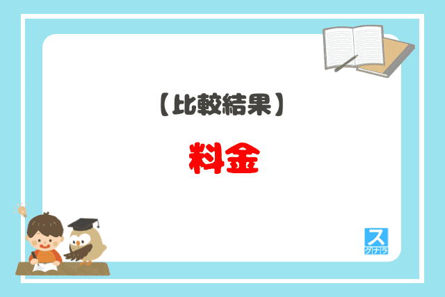 料金の比較結果