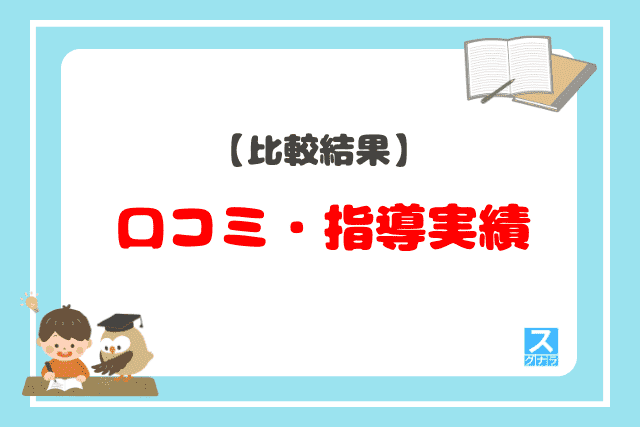 口コミ・指導実績の比較結果