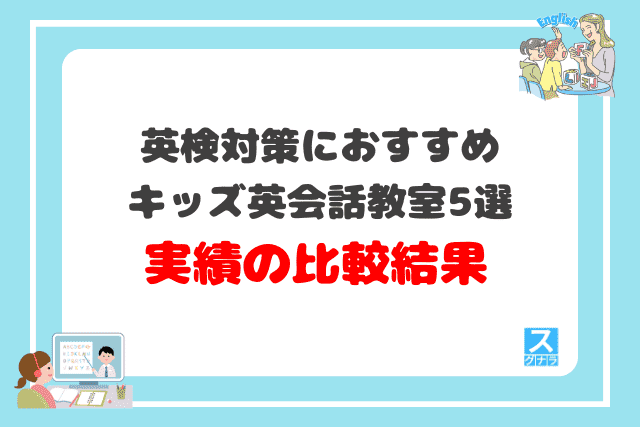 英検対策におすすめのキッズ英会話教室5選の実績比較結果