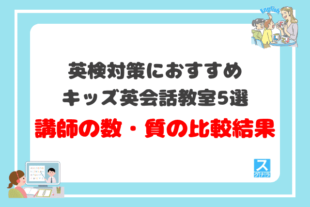 英検対策におすすめのキッズ英会話教室5選の講師比較結果