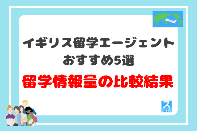 イギリス留学エージェント留学情報量の比較結果