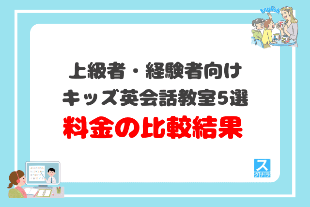 上級者・経験者向けキッズ英会話教室おすすめ5選の料金の比較結果