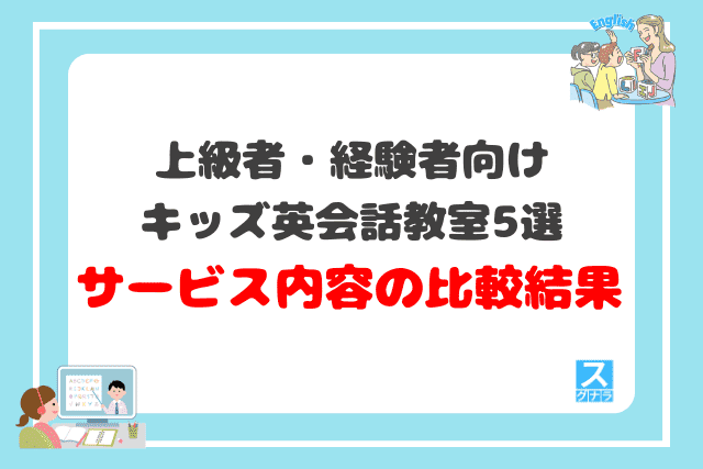 上級者・経験者向けキッズ英会話教室おすすめ5選のサービス内容の比較結果