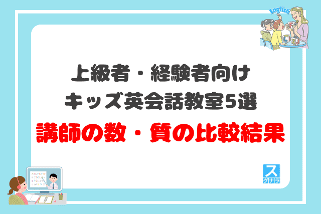 上級者・経験者向けキッズ英会話教室おすすめ5選の講師の数・質の比較結果
