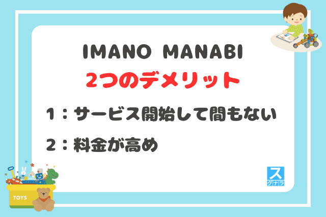 IMANO MANABIの2つのデメリット
