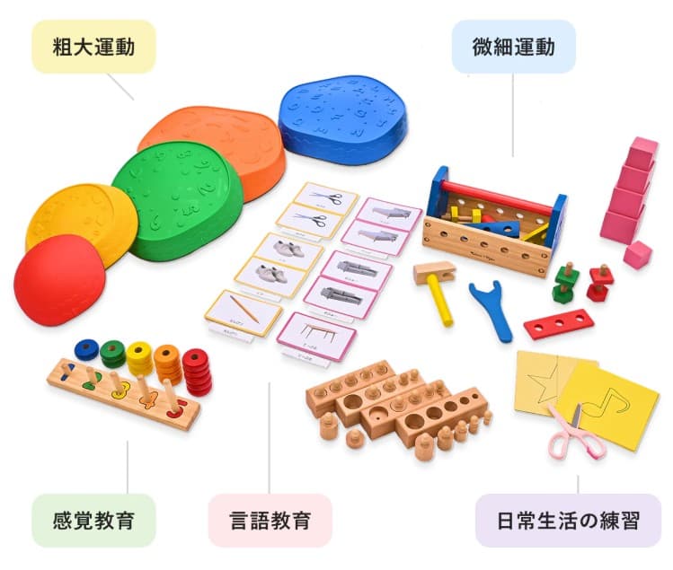 IMANO MANABIのメリット1
モンテッソーリ教育がベース