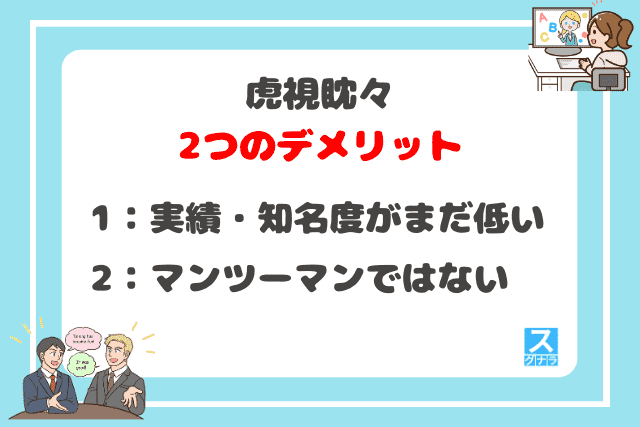 虎視眈々の2つのデメリット