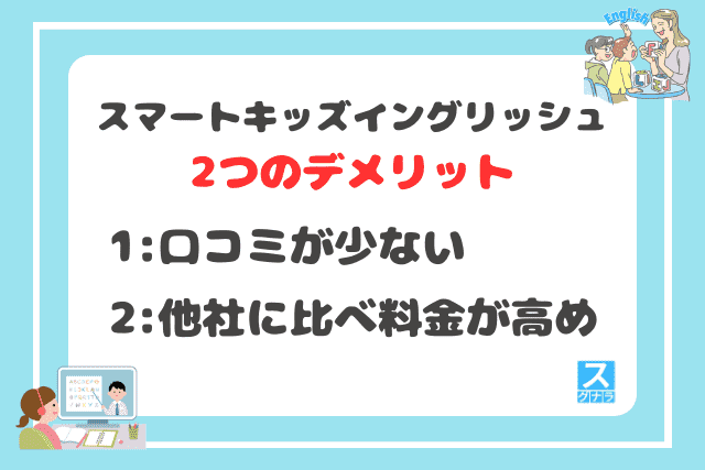 スマートキッズイングリッシュの2つのデメリット