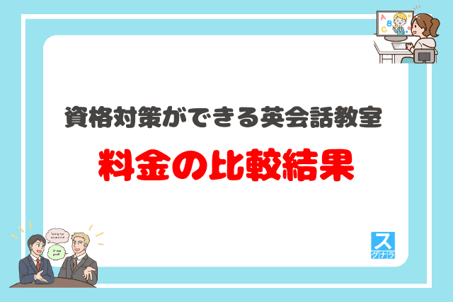 資格対策ができる英会話教室の料金の比較結果