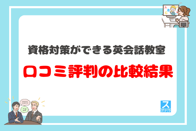 資格対策ができる英会話教室の口コミ評判の比較結果